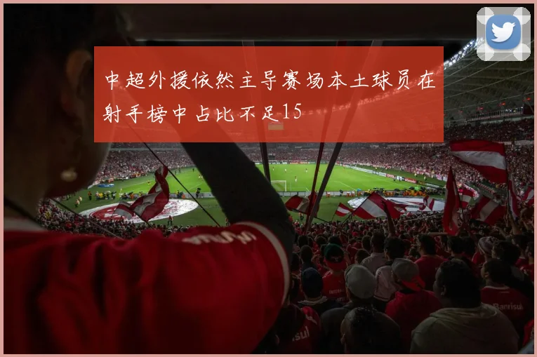 中超外援依然主导赛场本土球员在射手榜中占比不足15